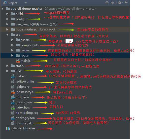 CRA 为什么要做成“黑盒”
